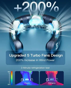 5 охлаждающих пластин Turbo 3 Портативное 3D Воздушное охлаждение 6000 мАч Легкий Кондиционер для расслабления шеи Портативный