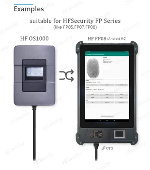 HFSecurity FP07 Лучший биометрический считыватель отпечатков пальцев для ПК, мини-считыватель отпечатков пальцев для записи рабочего времени