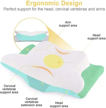 Новый стиль, Белая подушка для шейки матки с эффектом памяти с медленным отскоком, дизайн в форме рога, Ортопедическая подушка для защиты шеи, Размер 62x32x10 см